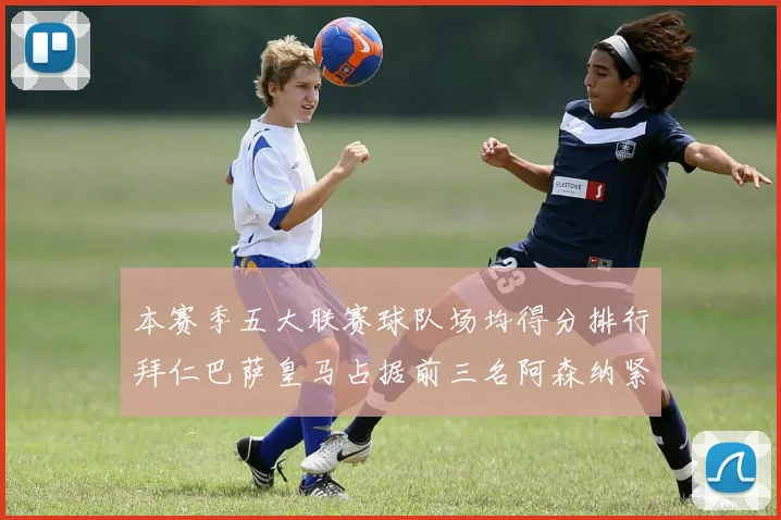 本赛季五大联赛球队场均得分排行拜仁巴萨皇马占据前三名阿森纳紧随其后位列第五
